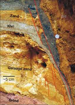 HYDRO_FAULT.JPG (12911 bytes)