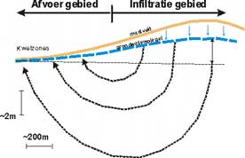 HYDRO_MODEL.JPG (7602 bytes)