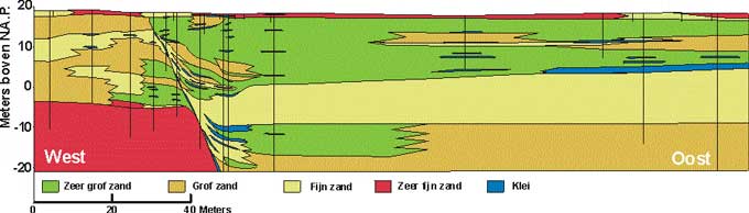 HYDRO_PROFILE.JPG (22051 bytes)