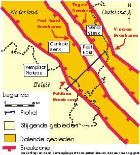 ZUID NEDERLAND TECT UNITS.JPG (22674 bytes)