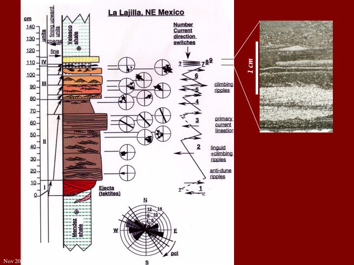 Slide14