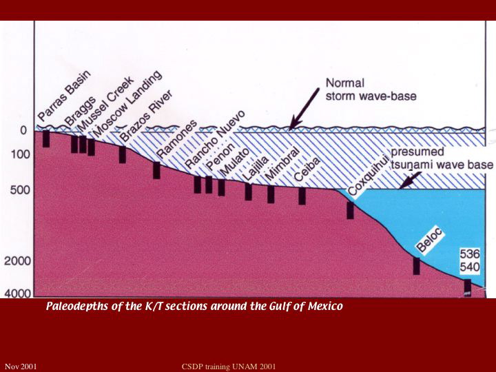 Slide17
