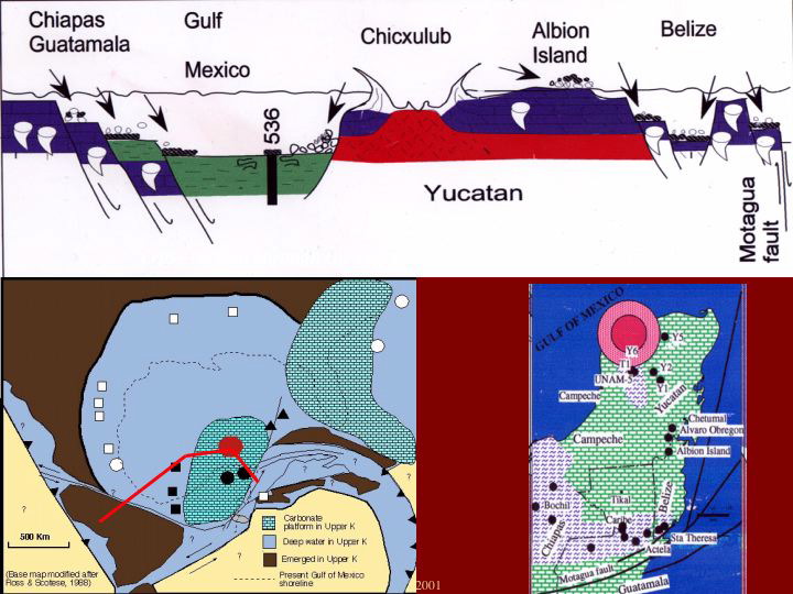 Slide18