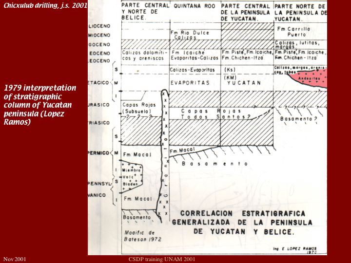 Slide28