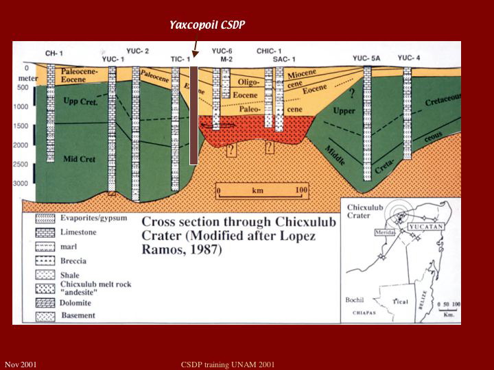 Slide33