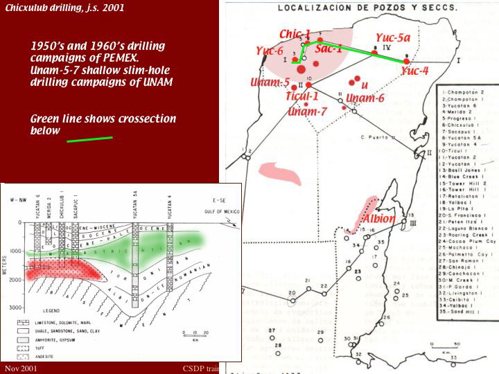 Slide32