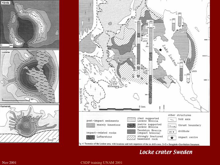 Slide48