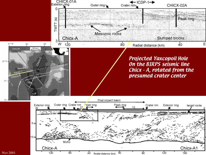 Slide53