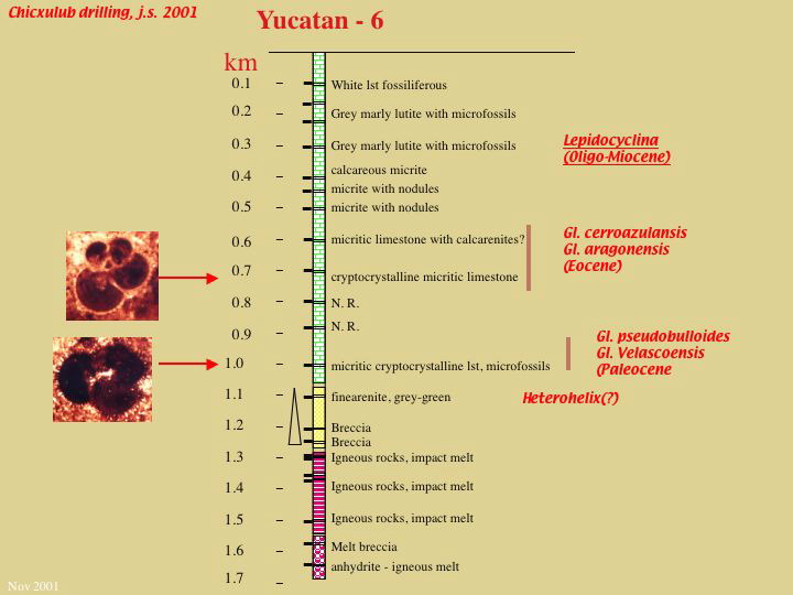 Slide57