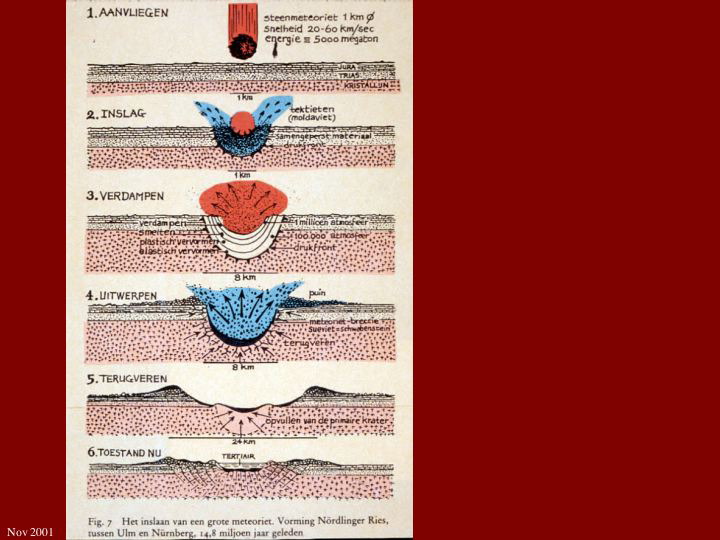 Slide61