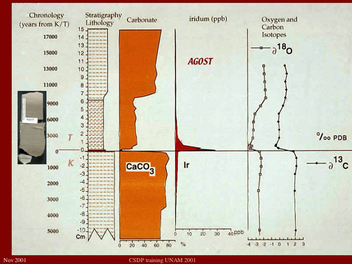 Slide63