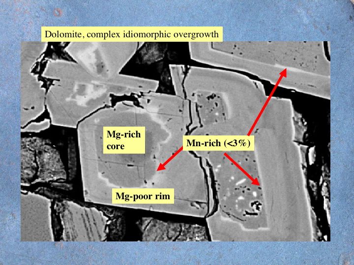 Slide7