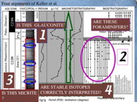 Slide3