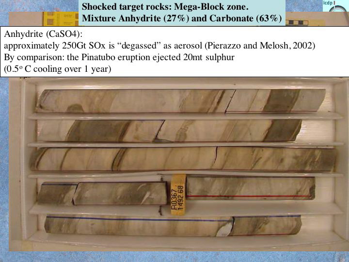 Slide6
