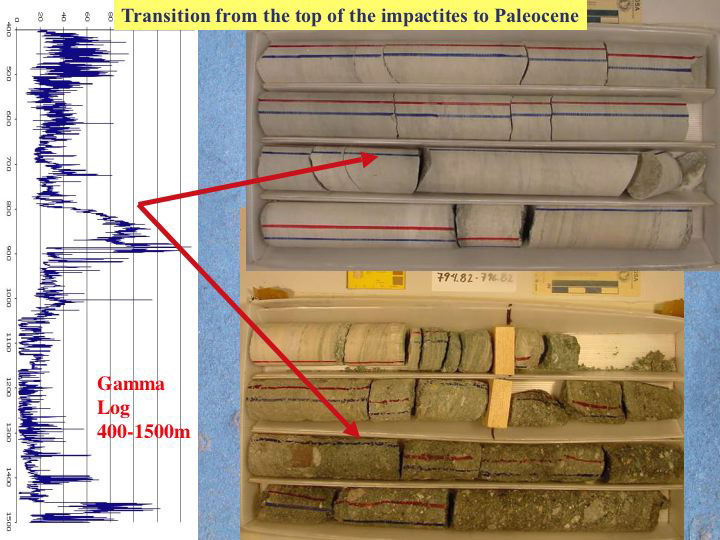 Slide9