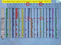 Slide18