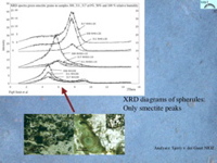 Slide21