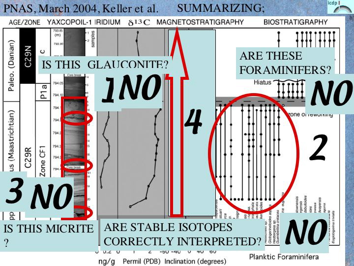 Slide15