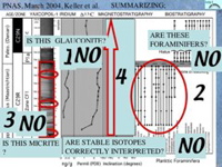 Slide15