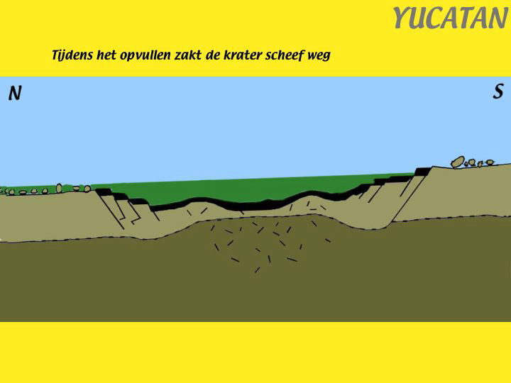 Slide11
