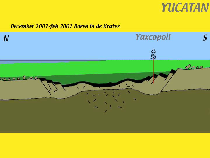 Slide14