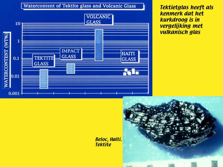 Slide31