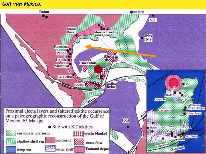 Slide33