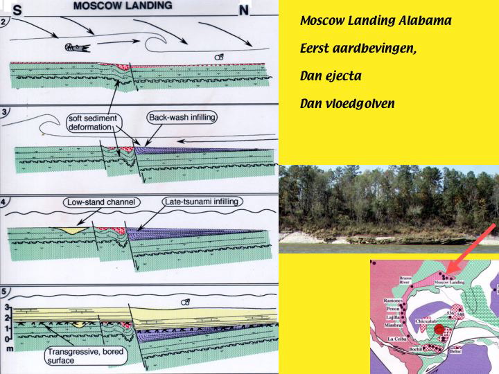Slide35