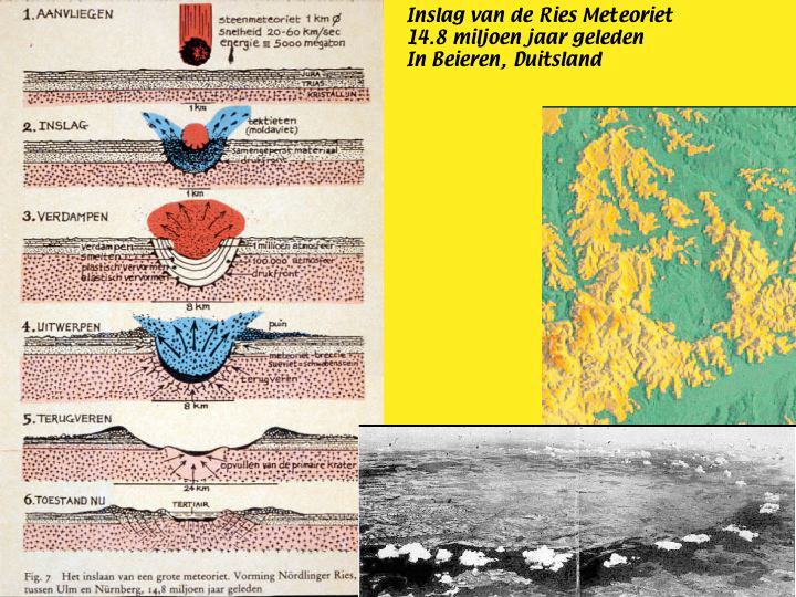 Slide5