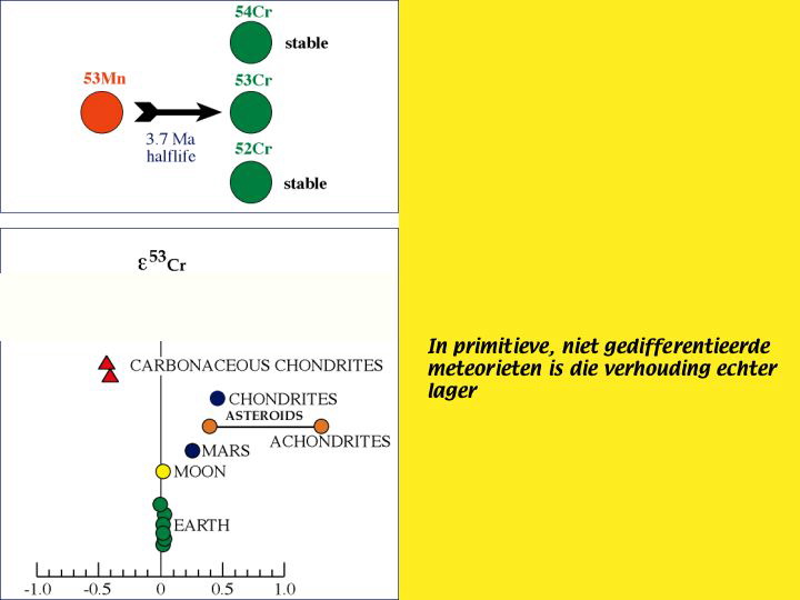 Slide56
