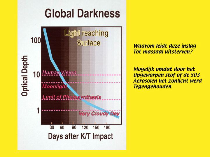 Slide58