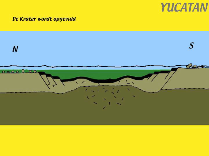 Slide10