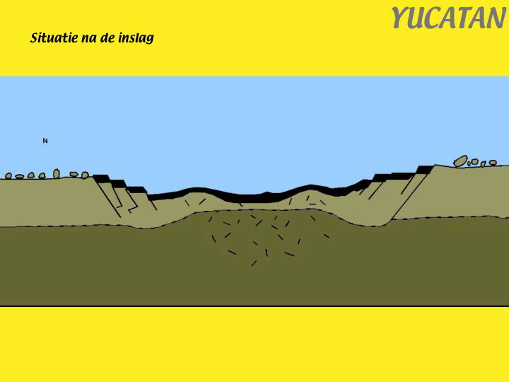 Slide9