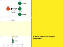 Slide54