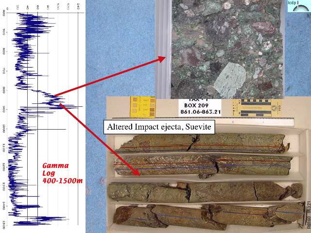 Slide7