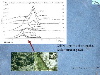 Slide21