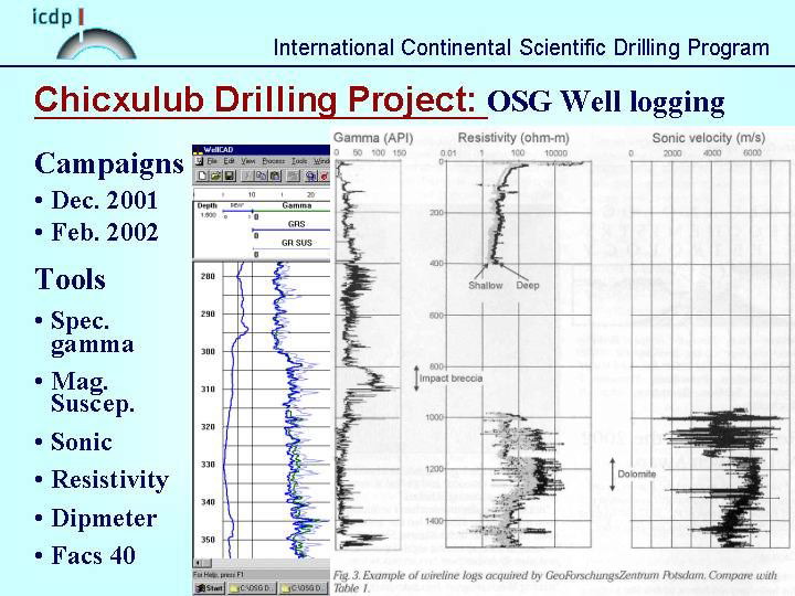 Slide15