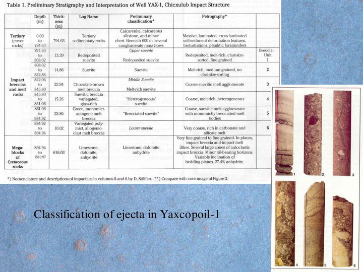Slide22