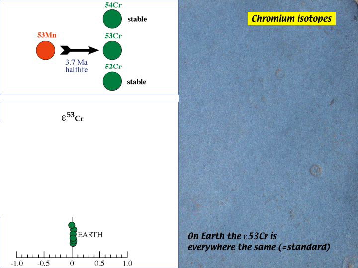 Slide16