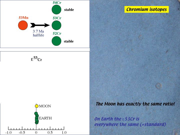 Slide17