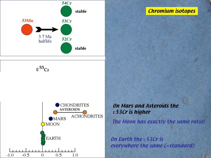 Slide18