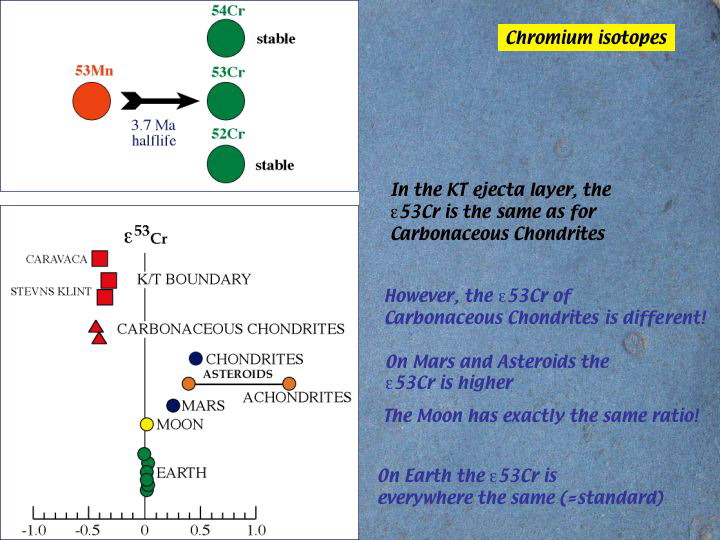 Slide20