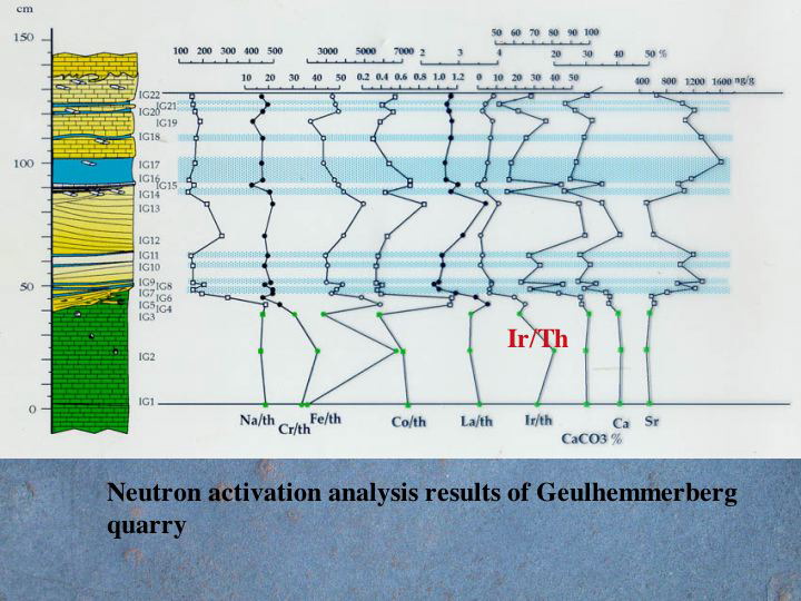 Slide37