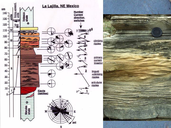 Slide48