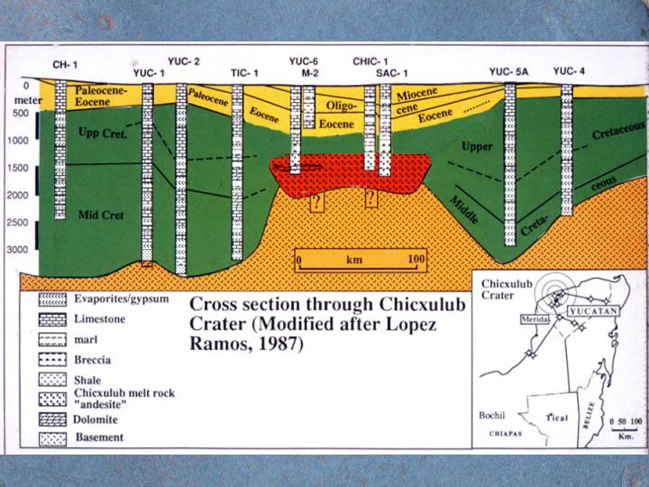 Slide59