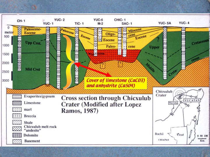 Slide60