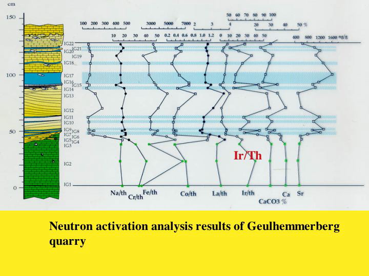 Slide81