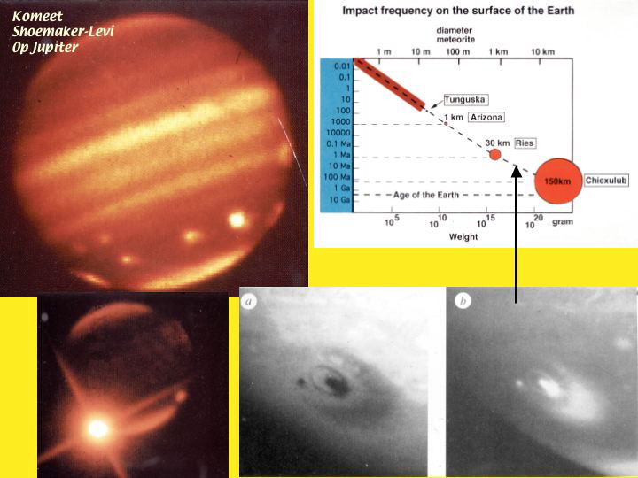 Slide3