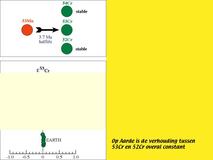 Slide16