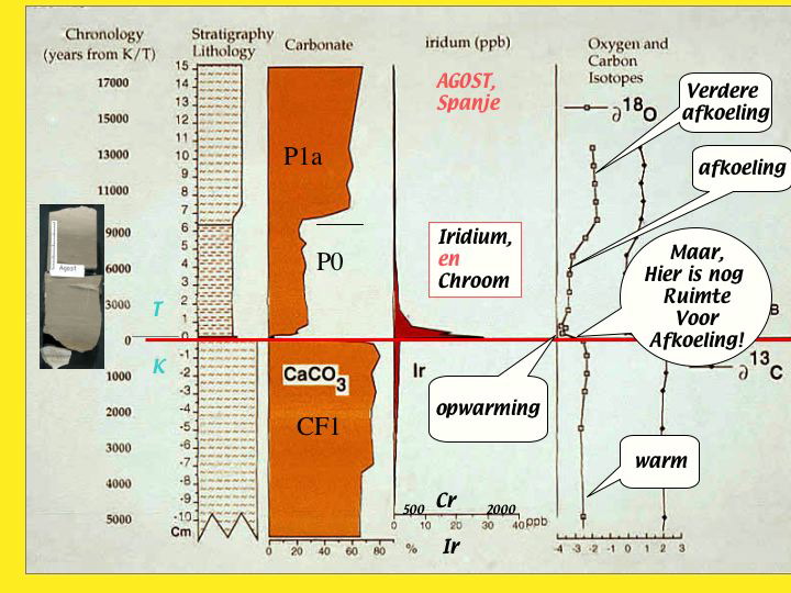 Slide14